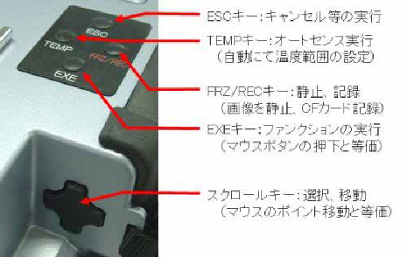ハンディサーモTVS-200のシンプルな操作性